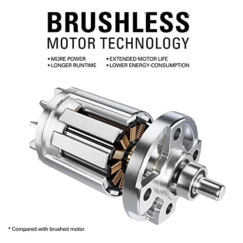 Brushless motor technology with features like more power, longer runtime, extended motor life, lower energy consumption.