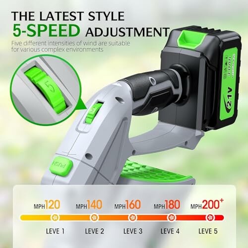 Cordless leaf blower with 5-speed adjustment and power levels.