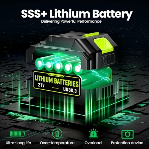 Lithium battery with performance features and futuristic design